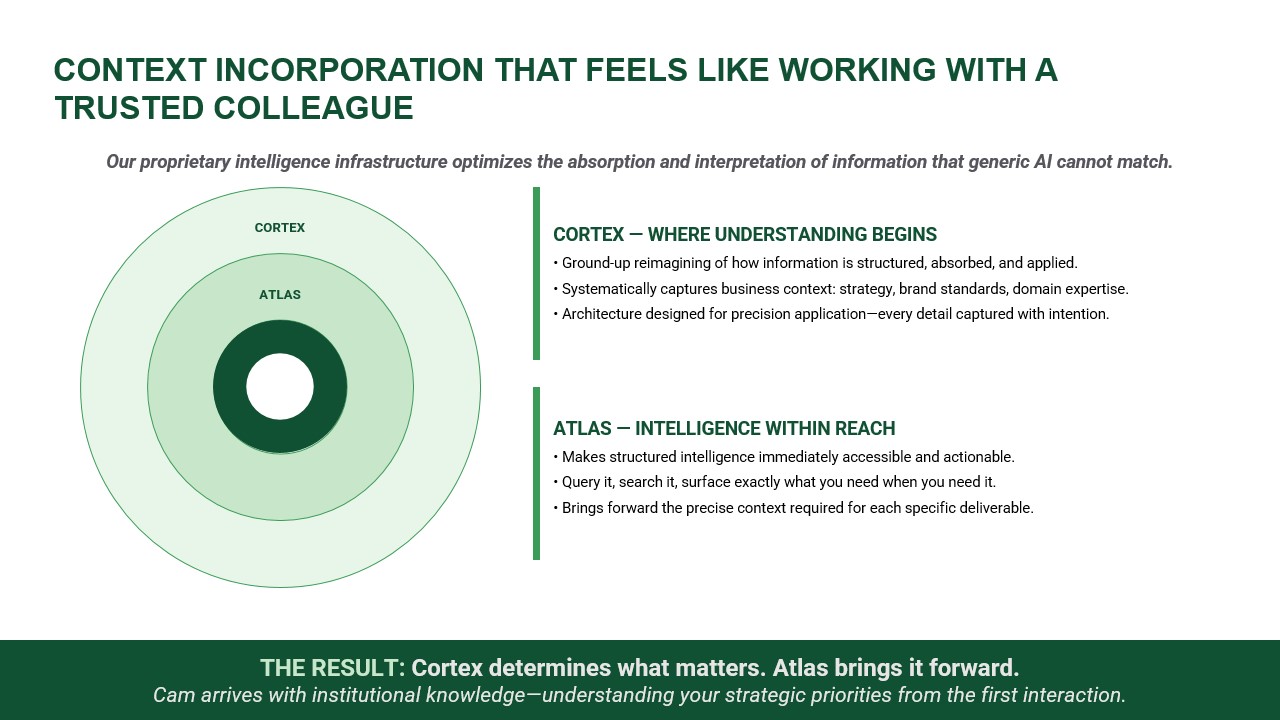 Context Incorporation